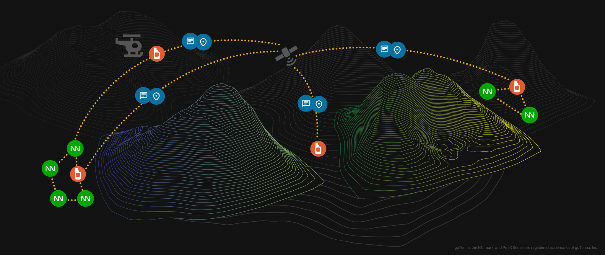 EVERYWHERE Communications Launches Mission Connect: A Secure Data Transport Platform For Government