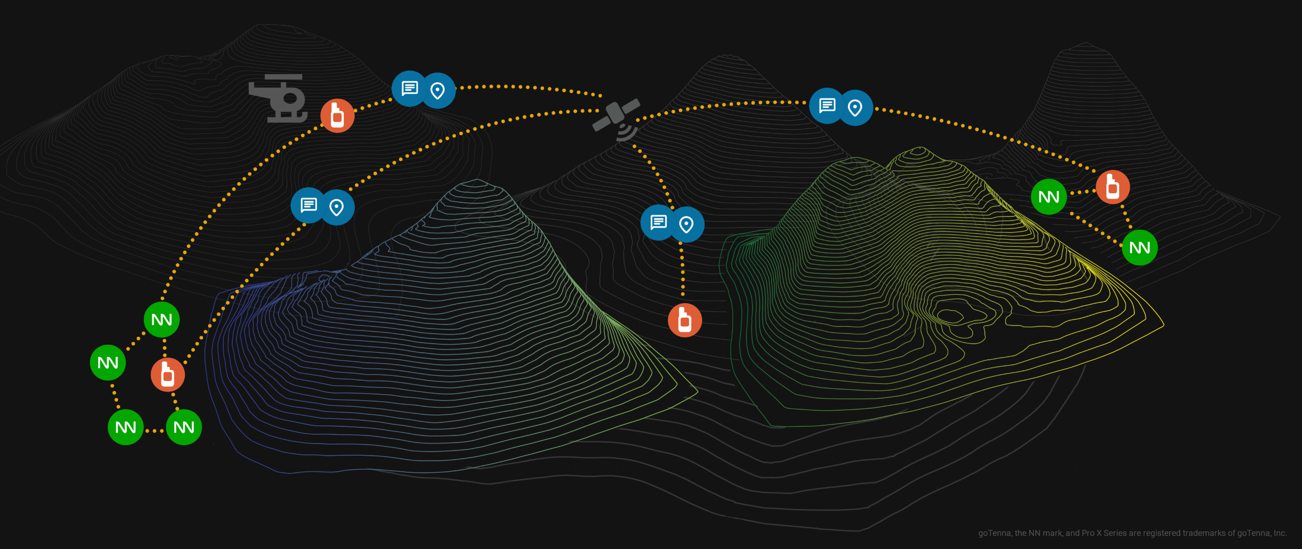 EVERYWHERE Communications Launches Mission Connect: A Secure Data Transport Platform For Government
