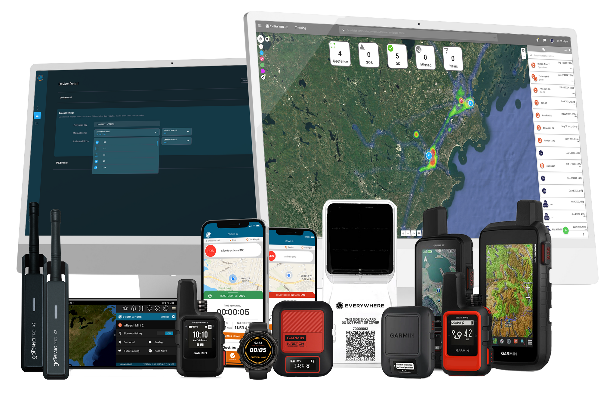 The Future of Scalable Enterprise Workforce Management